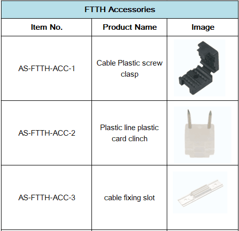 FTTH Distribution Box ANSHI FTTX S Type Stainless Steel S Type Fasteners Dead End Clamp