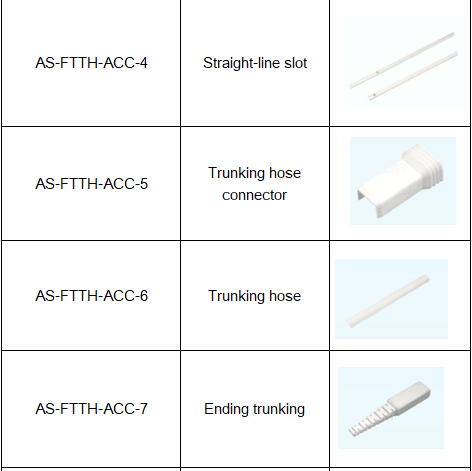 FTTH Distribution Box ANSHI FTTX S Type Stainless Steel S Type Fasteners Dead End Clamp