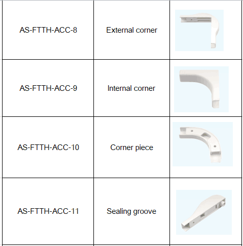 FTTH Distribution Box ANSHI FTTX S Type Stainless Steel S Type Fasteners Dead End Clamp