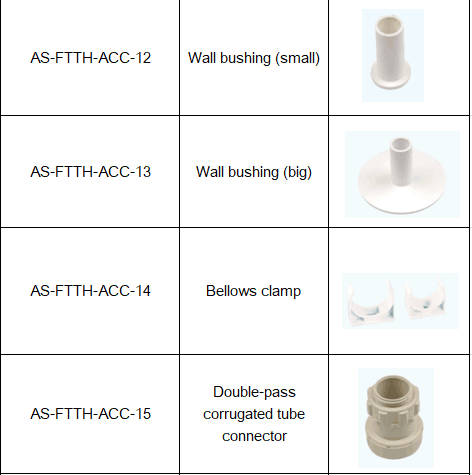 FTTH Distribution Box ANSHI FTTX S Type Stainless Steel S Type Fasteners Dead End Clamp