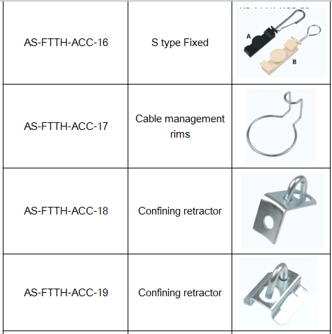 FTTH Distribution Box ANSHI FTTX S Type Stainless Steel S Type Fasteners Dead End Clamp