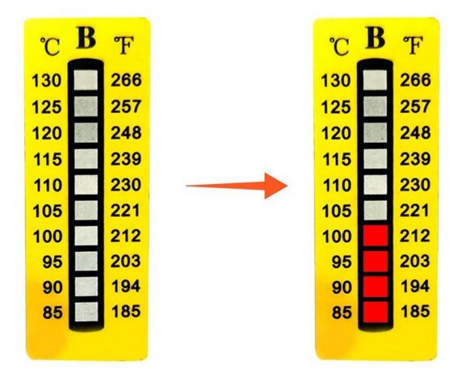 Do You Know What Temperature Sensitive Labels Are?