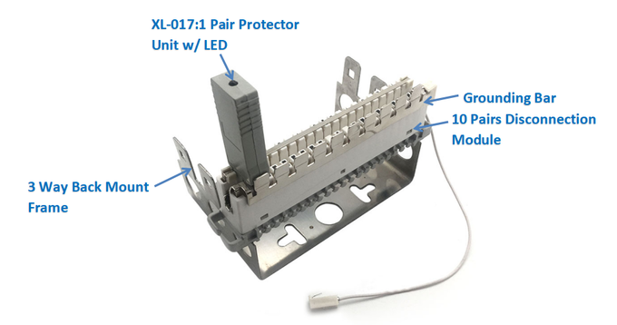 Comprehensive Selection Guide for Telephone MDF BLOCKS -Krone Type