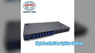High Density Rack Mount Optical Splitter for FTTx Networks
