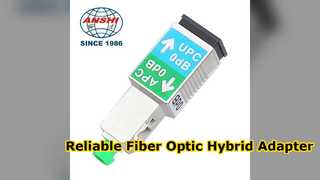 High Performance Fiber Optic Hybrid Adapter Solution
