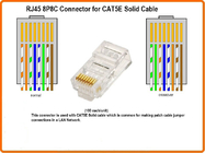 Solid Wire CAT 5e RJ45 Connector 8P8C Unshielded For Network Communication