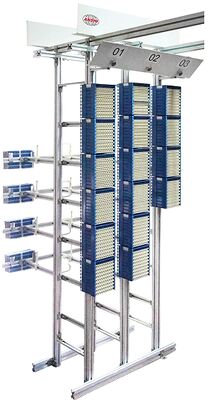 High Density for Both Vertical / Horizontal InstallationJPX202-STO 128 Pairs Exchange Side Terminal Block Test Module 