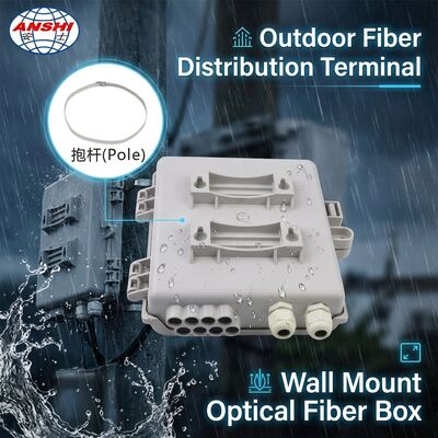 Outdoor Indoor 8 core Optical Fiber Distribution Box FAT Box with Pigtail or With PLC Splitter