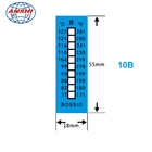 Instant Read Oem Temperature Measuring Strips 37-65c 99-149f Fast Red Indicator