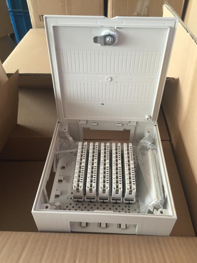 How to Choose MDF, IDF, and EDF? A Comprehensive Guide to Network ...